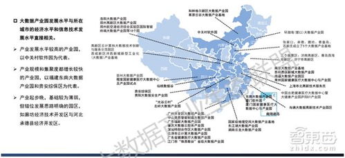 收藏必備 最新大數據產業地圖發布，十大生態金礦與百大公司全解析